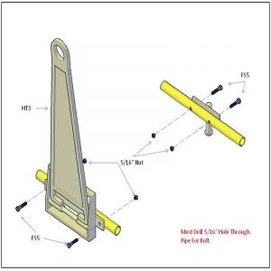 Hitch and Receiver Kit